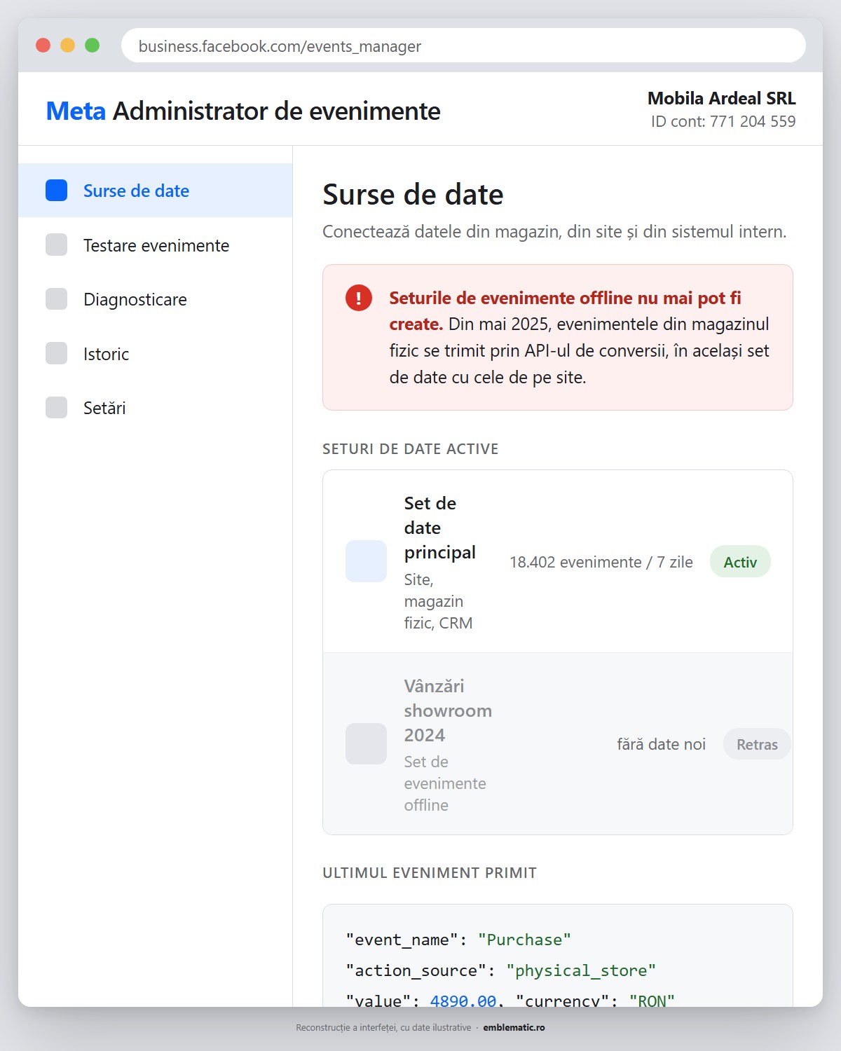 Administratorul de evenimente Meta, cu setul de evenimente offline marcat ca retras