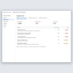 Produsele tale nu apar în Google Shopping. De obicei vina e în feed