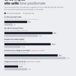 Designul bun a devenit taxa de intrare, nu avantajul tău