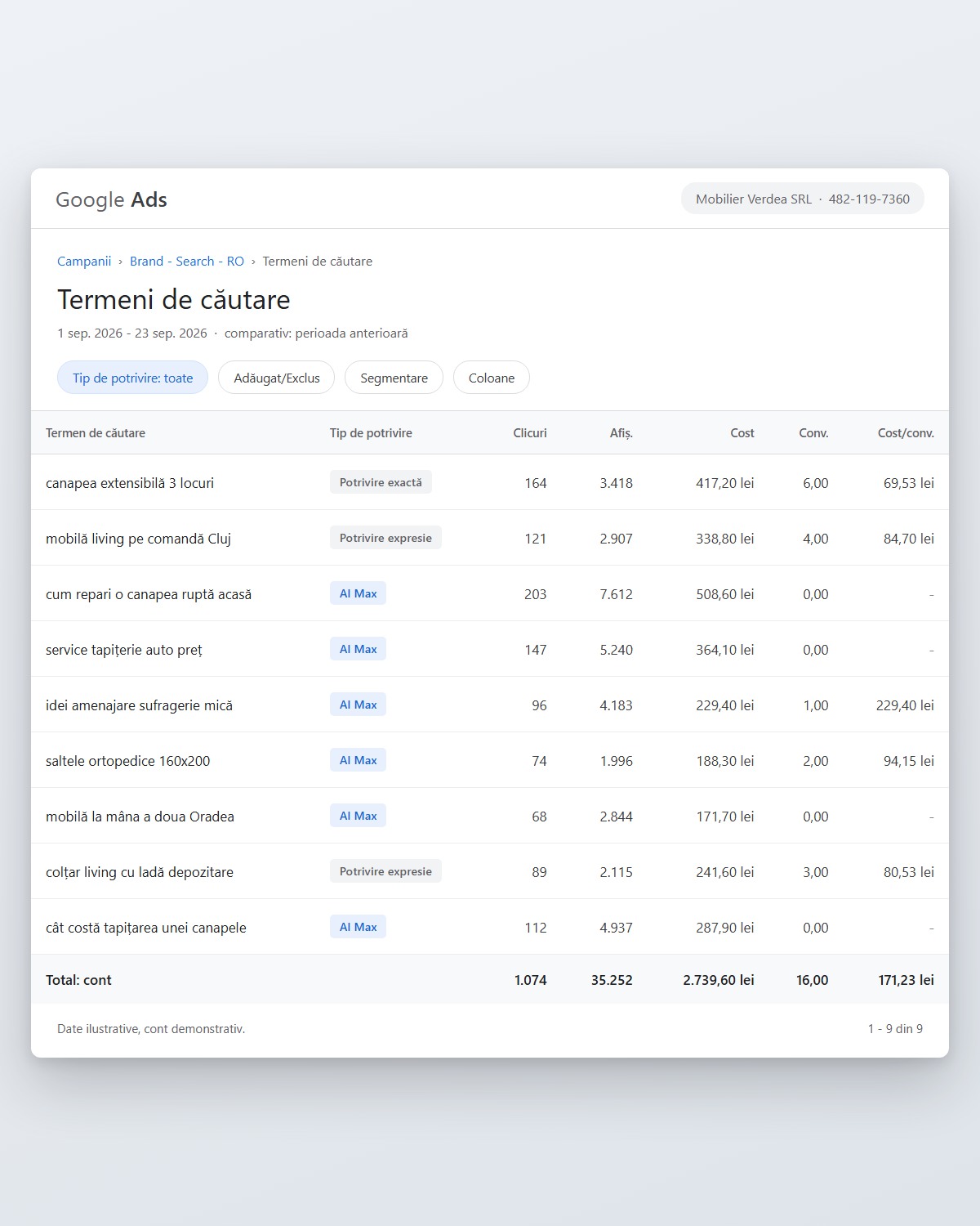 Raport de termeni de căutare din Google Ads, cu randuri marcate AI Max fara conversii